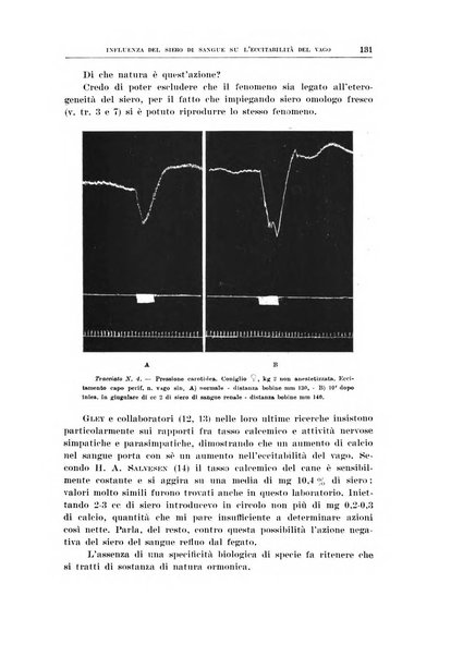 Archivio di scienze biologiche