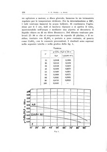 Archivio di scienze biologiche