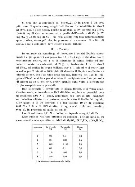 Archivio di scienze biologiche