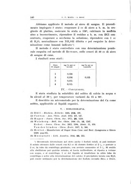 Archivio di scienze biologiche