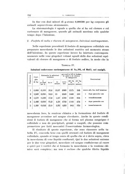 Archivio di scienze biologiche