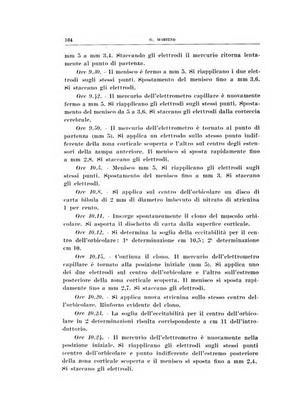 Archivio di scienze biologiche