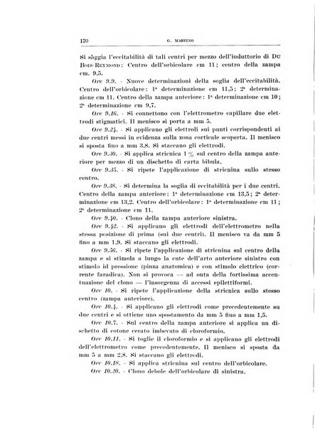 Archivio di scienze biologiche