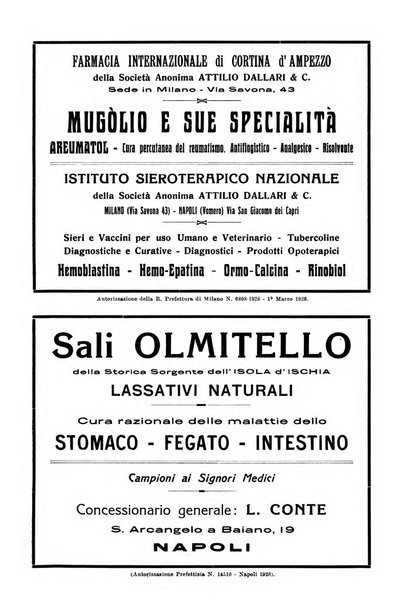 Archivio di scienze biologiche