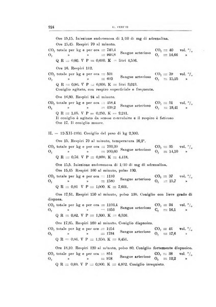 Archivio di scienze biologiche