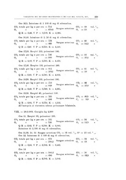 Archivio di scienze biologiche