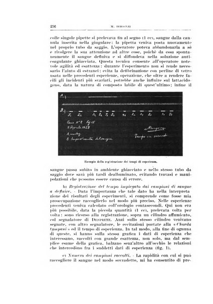 Archivio di scienze biologiche