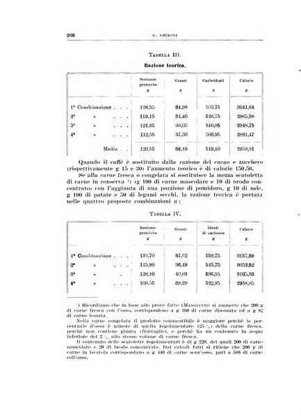 Archivio di scienze biologiche