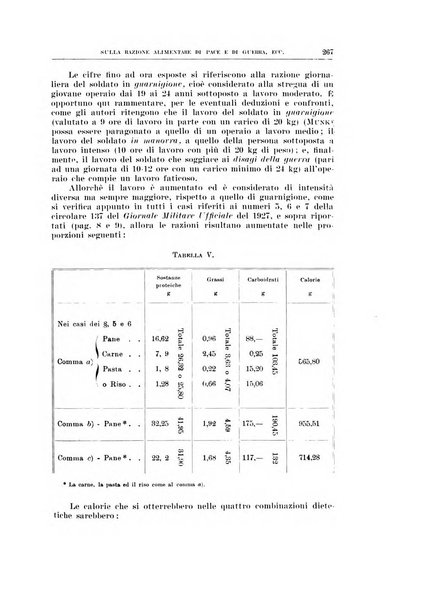 Archivio di scienze biologiche