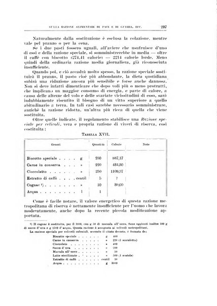 Archivio di scienze biologiche