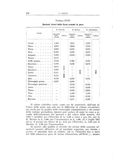 Archivio di scienze biologiche