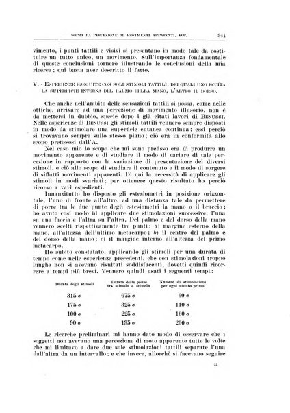 Archivio di scienze biologiche