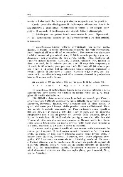 Archivio di scienze biologiche