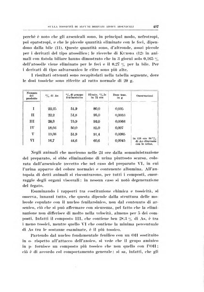 Archivio di scienze biologiche