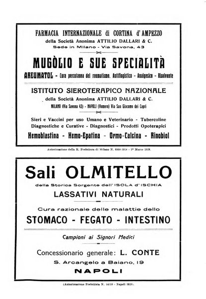 Archivio di scienze biologiche