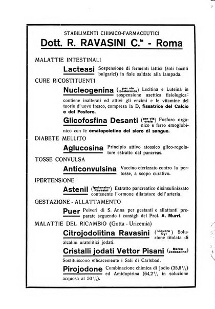 Archivio di scienze biologiche