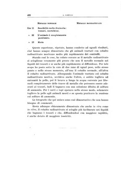 Archivio di scienze biologiche