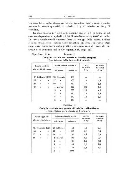 Archivio di scienze biologiche