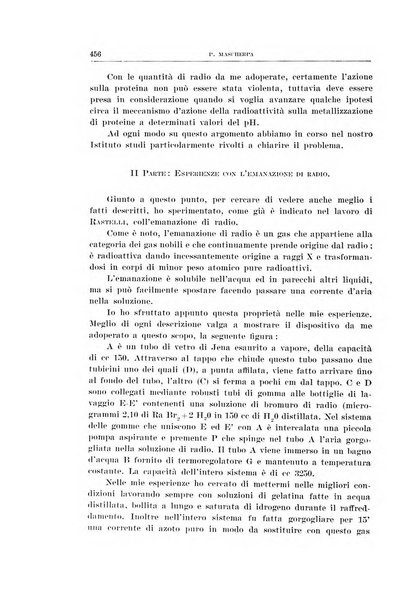 Archivio di scienze biologiche