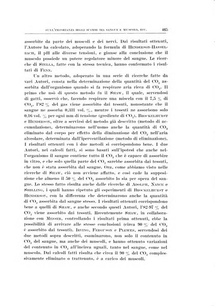 Archivio di scienze biologiche