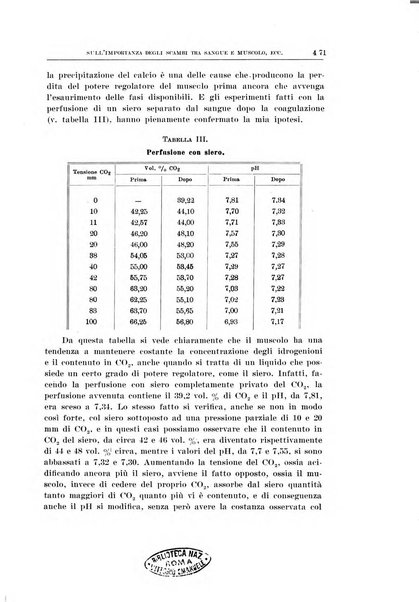 Archivio di scienze biologiche