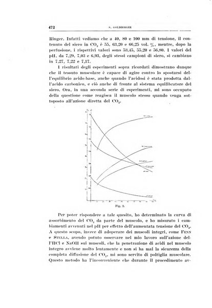 Archivio di scienze biologiche