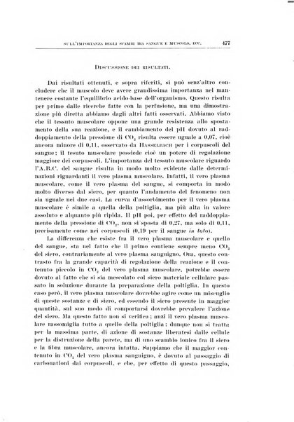 Archivio di scienze biologiche