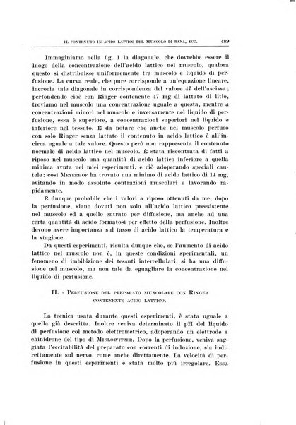 Archivio di scienze biologiche