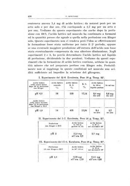 Archivio di scienze biologiche