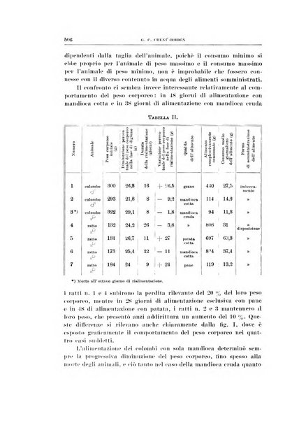 Archivio di scienze biologiche