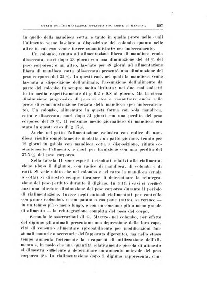 Archivio di scienze biologiche