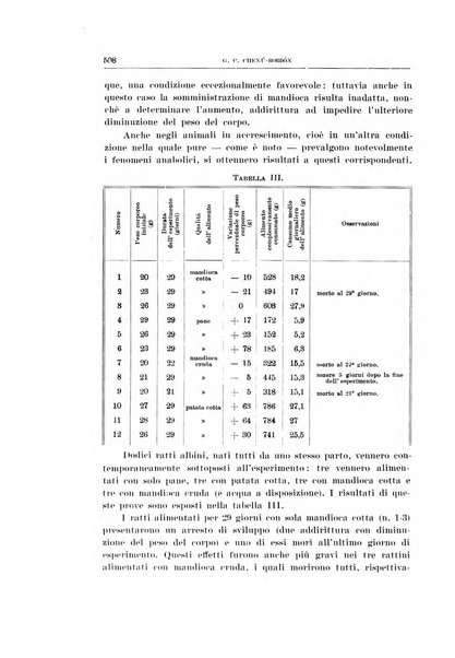 Archivio di scienze biologiche