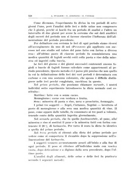 Archivio di scienze biologiche