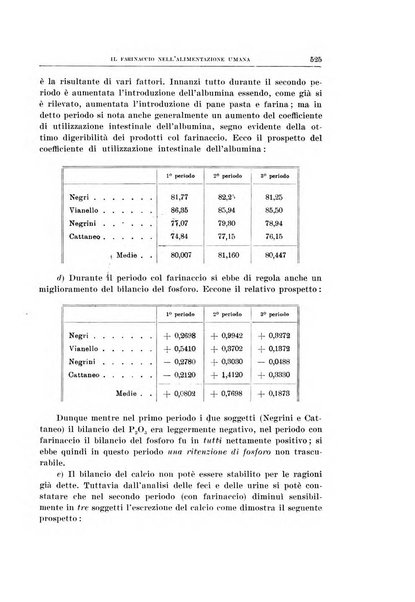 Archivio di scienze biologiche