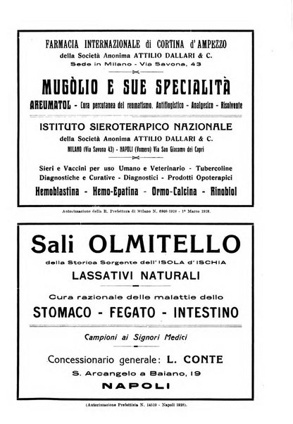 Archivio di scienze biologiche