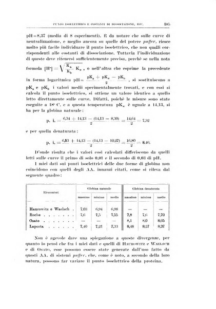 Archivio di scienze biologiche