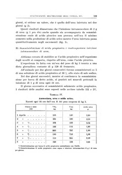 Archivio di scienze biologiche