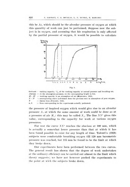 Archivio di scienze biologiche