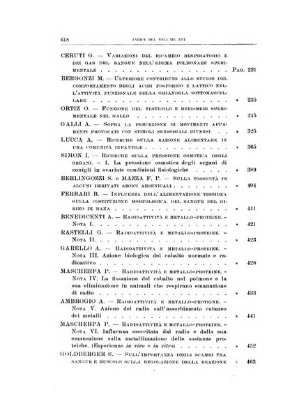 Archivio di scienze biologiche