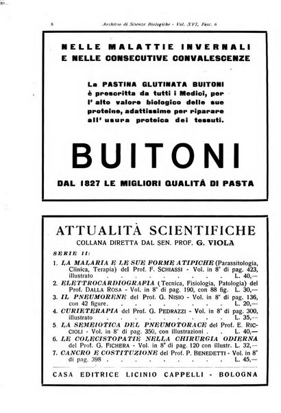 Archivio di scienze biologiche