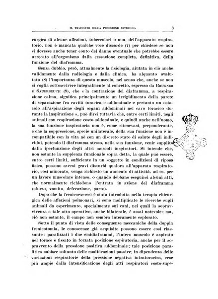 Archivio di scienze biologiche