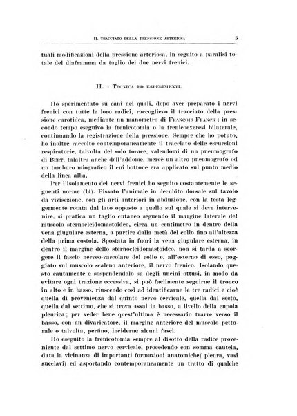 Archivio di scienze biologiche