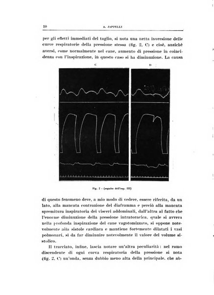 Archivio di scienze biologiche