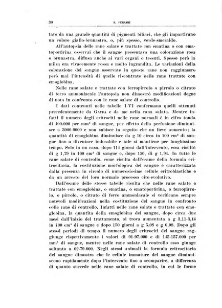 Archivio di scienze biologiche