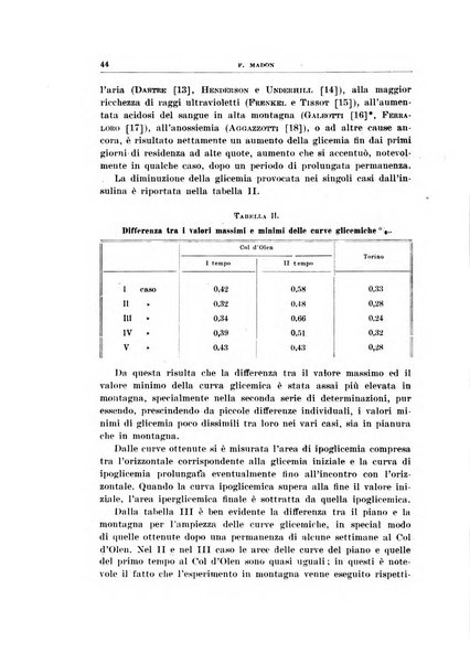 Archivio di scienze biologiche