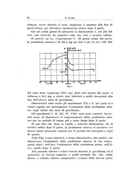 Archivio di scienze biologiche