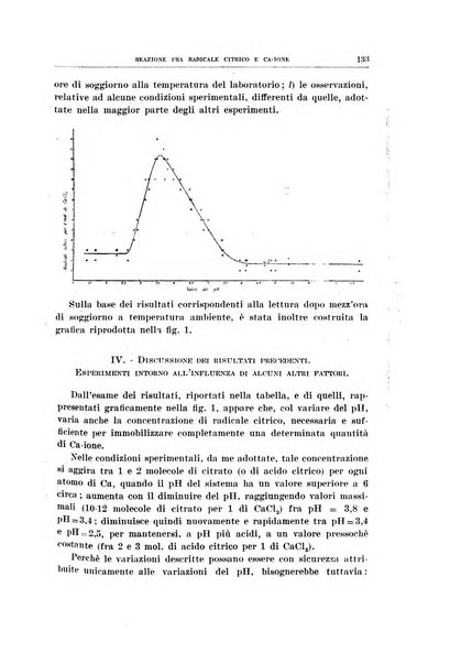 Archivio di scienze biologiche