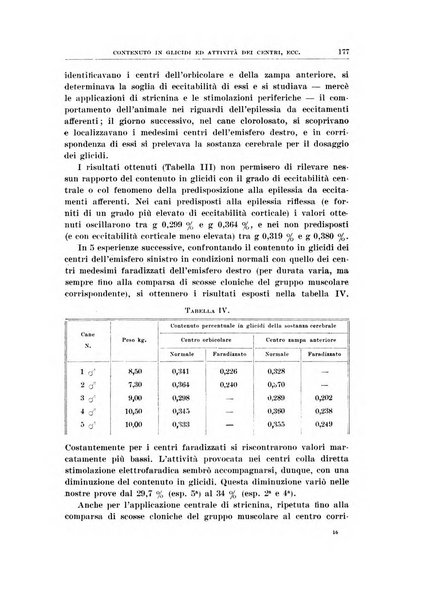 Archivio di scienze biologiche