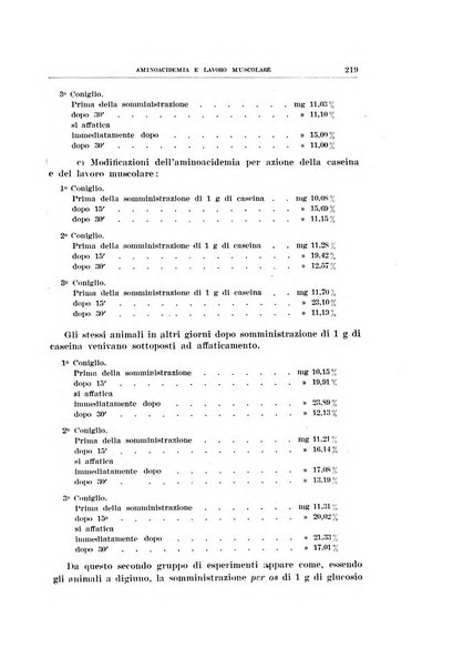 Archivio di scienze biologiche