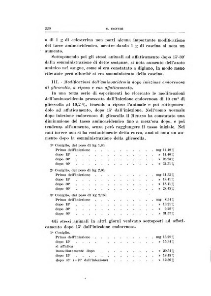 Archivio di scienze biologiche